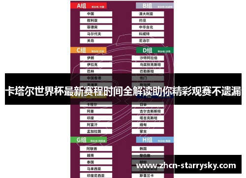 卡塔尔世界杯最新赛程时间全解读助你精彩观赛不遗漏