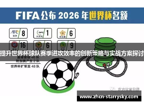 提升世界杯球队赛季进攻效率的创新策略与实战方案探讨