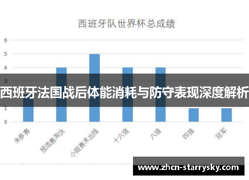 西班牙法国战后体能消耗与防守表现深度解析