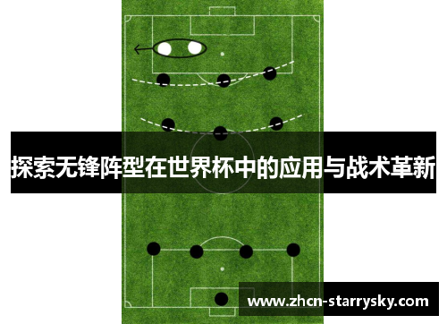 探索无锋阵型在世界杯中的应用与战术革新 探索无锋阵型在世界杯中的应用与战术革新