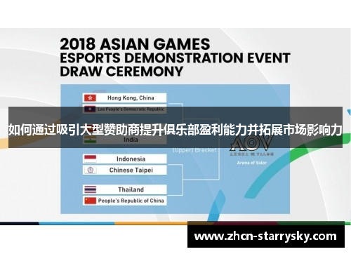 如何通过吸引大型赞助商提升俱乐部盈利能力并拓展市场影响力 如何通过吸引大型赞助商提升俱乐部盈利能力并拓展市场影响力