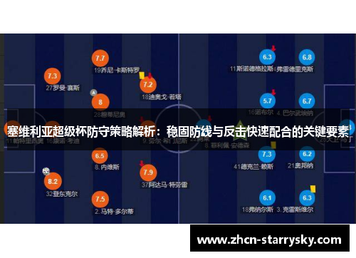 塞维利亚超级杯防守策略解析:稳固防线与反击快速配合的关键要素 塞维利亚超级杯防守策略解析:稳固防线与反击快速配合的关键要素