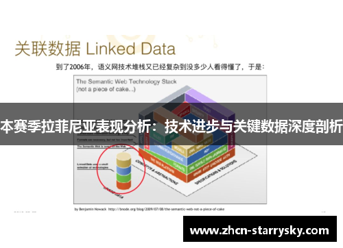 本赛季拉菲尼亚表现分析:技术进步与关键数据深度剖析 本赛季拉菲尼亚表现分析:技术进步与关键数据深度剖析