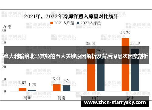 意大利输给北马其顿的五大关键原因解析及背后深层次因素剖析
