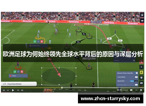 欧洲足球为何始终领先全球水平背后的原因与深层分析 欧洲足球为何始终领先全球水平背后的原因与深层分析