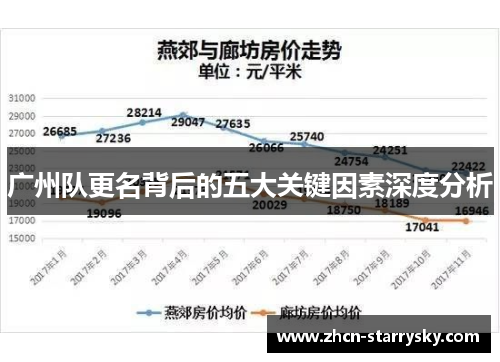 广州队更名背后的五大关键因素深度分析
