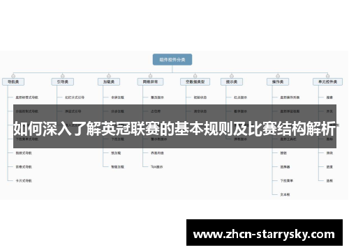 如何深入了解英冠联赛的基本规则及比赛结构解析 如何深入了解英冠联赛的基本规则及比赛结构解析