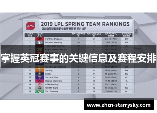 掌握英冠赛事的关键信息及赛程安排