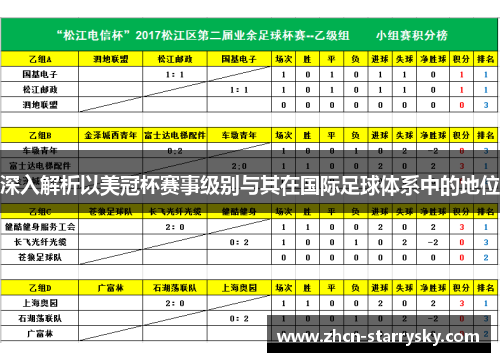 深入解析以美冠杯赛事级别与其在国际足球体系中的地位 深入解析以美冠杯赛事级别与其在国际足球体系中的地位