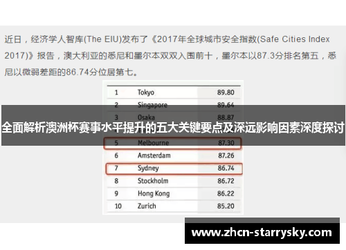 全面解析澳洲杯赛事水平提升的五大关键要点及深远影响因素深度探讨